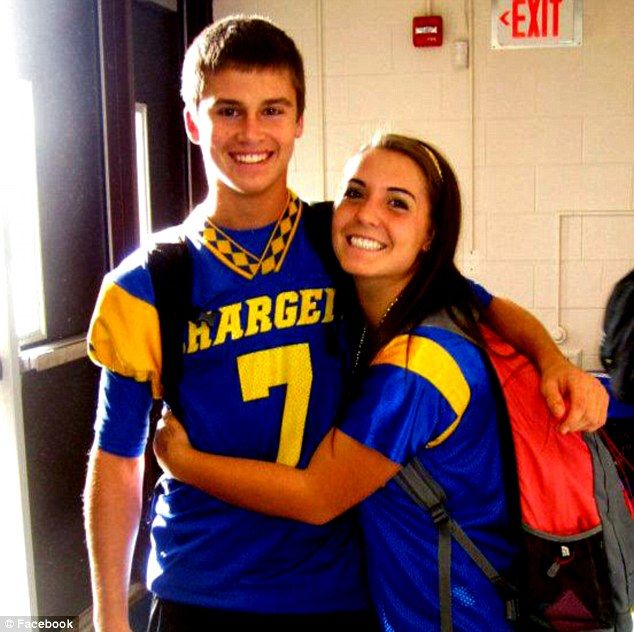 dating site for basketball players